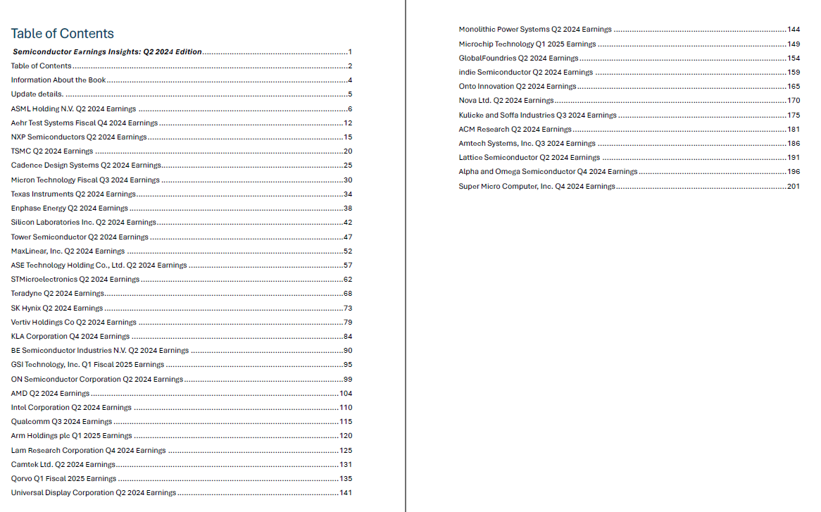 The Semiconductor Investor Earnings Insights Handbook - (Q2 2024 E-Book Digital Edition)